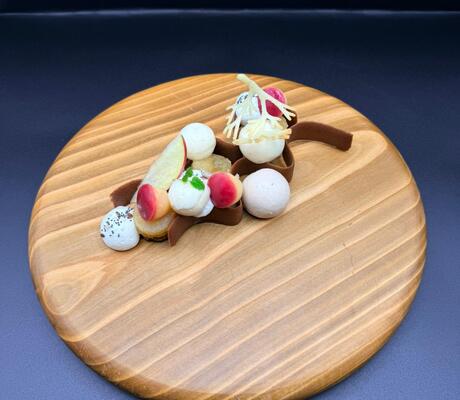 credit Cultures Sucres