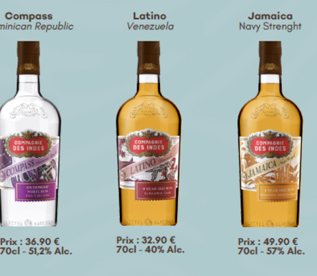 credit compagnie des indes