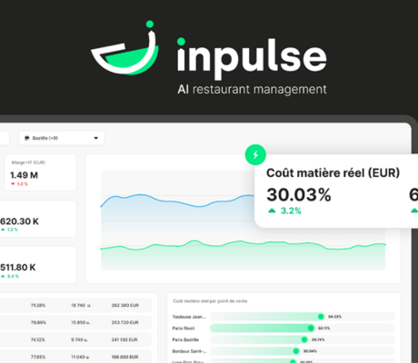 credit Inpulse