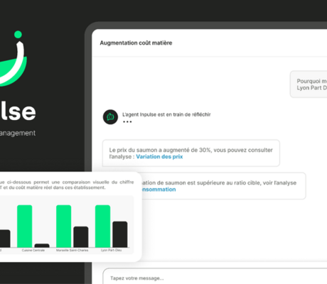 credit Inpulse