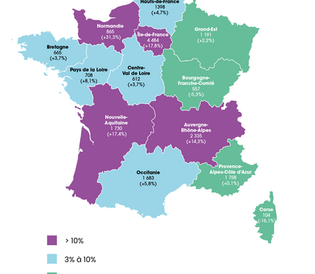 Crédit Altares