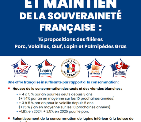 Manifeste filiere viande blanche
